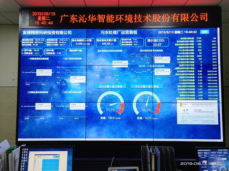 液晶拼接屏